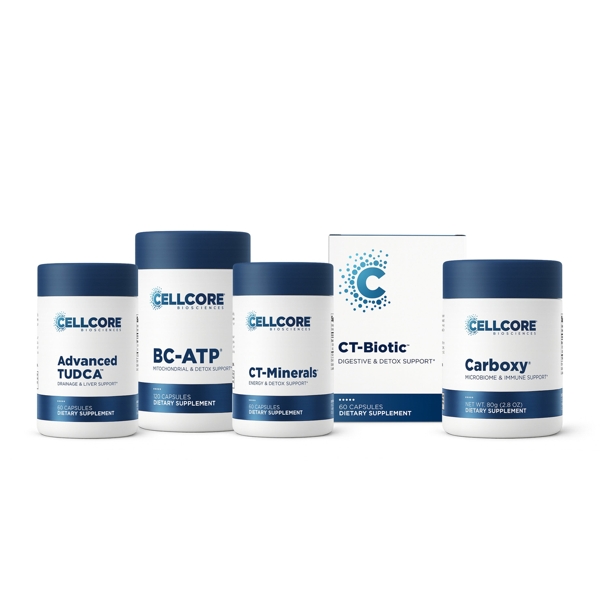 Advanced MYC Support Kit products front