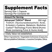 Advanced TUDCA supplement facts