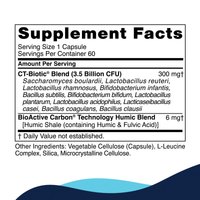 CT-Biotic supplement facts