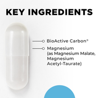 CT-Minerals key ingredients