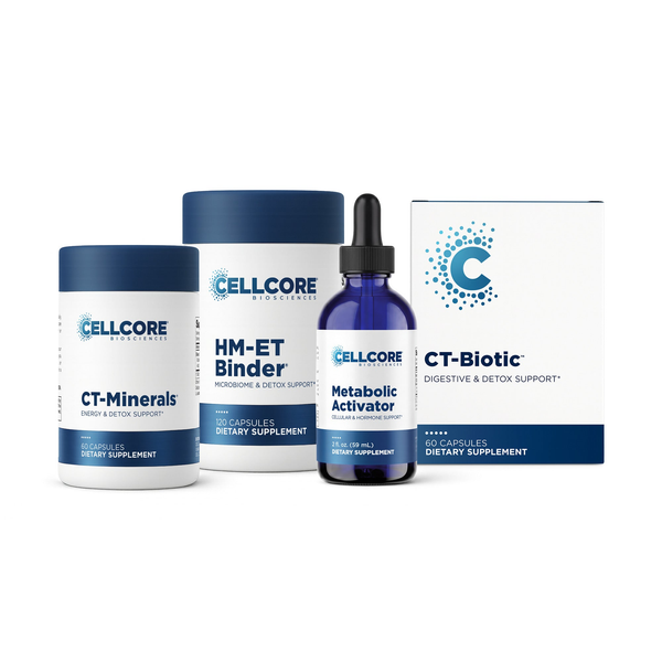 Detox Support Kit products front