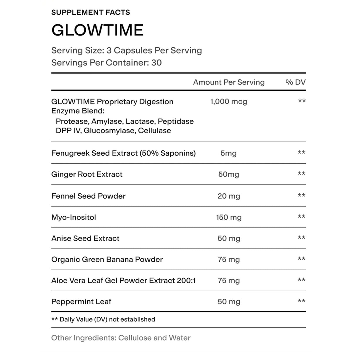 GLOWTIME supplement facts