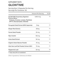 GLOWTIME supplement facts