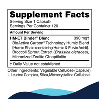 HM-ET Binder supplement facts