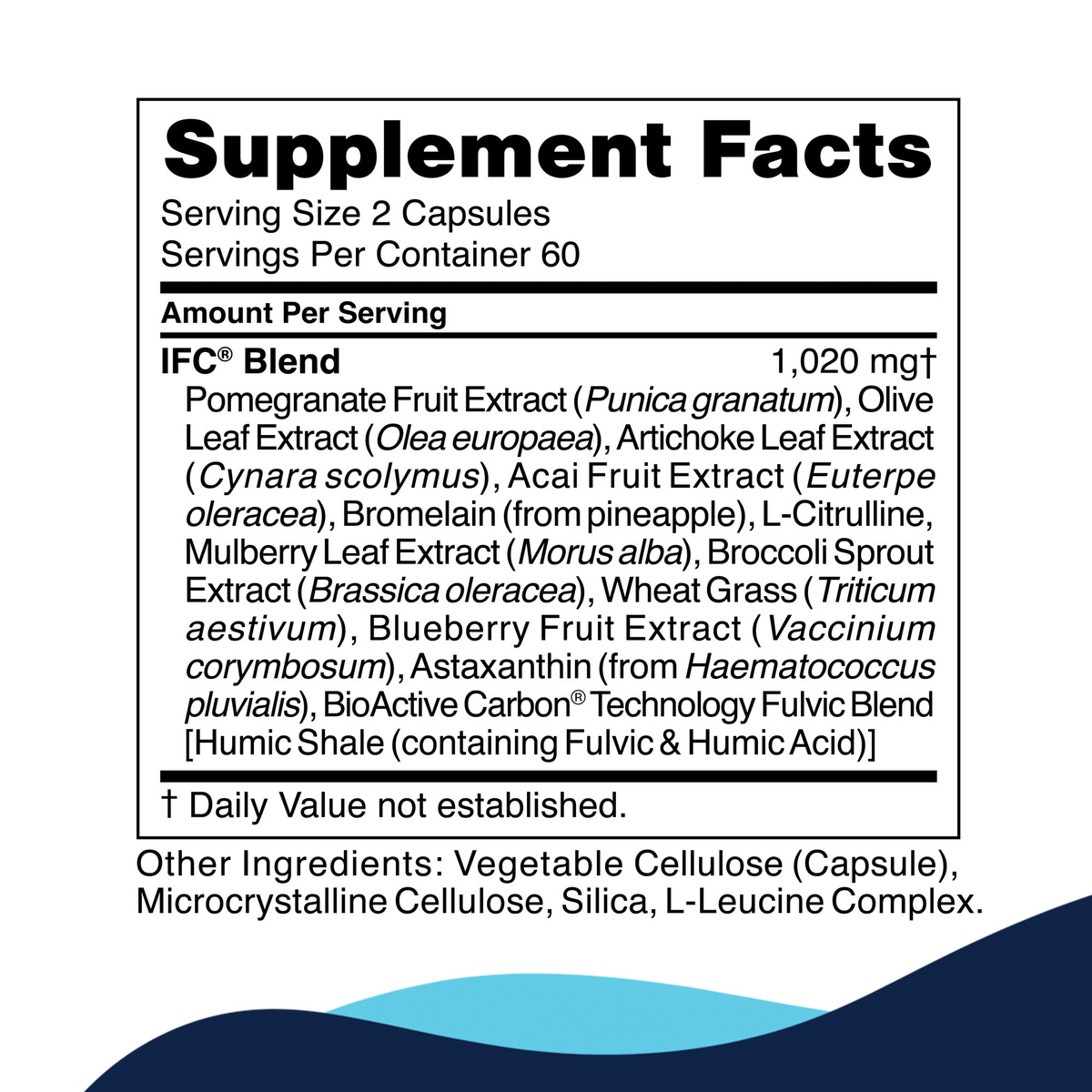 IFC supplement facts
