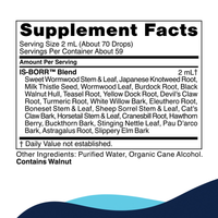 IS-BORR supplement facts