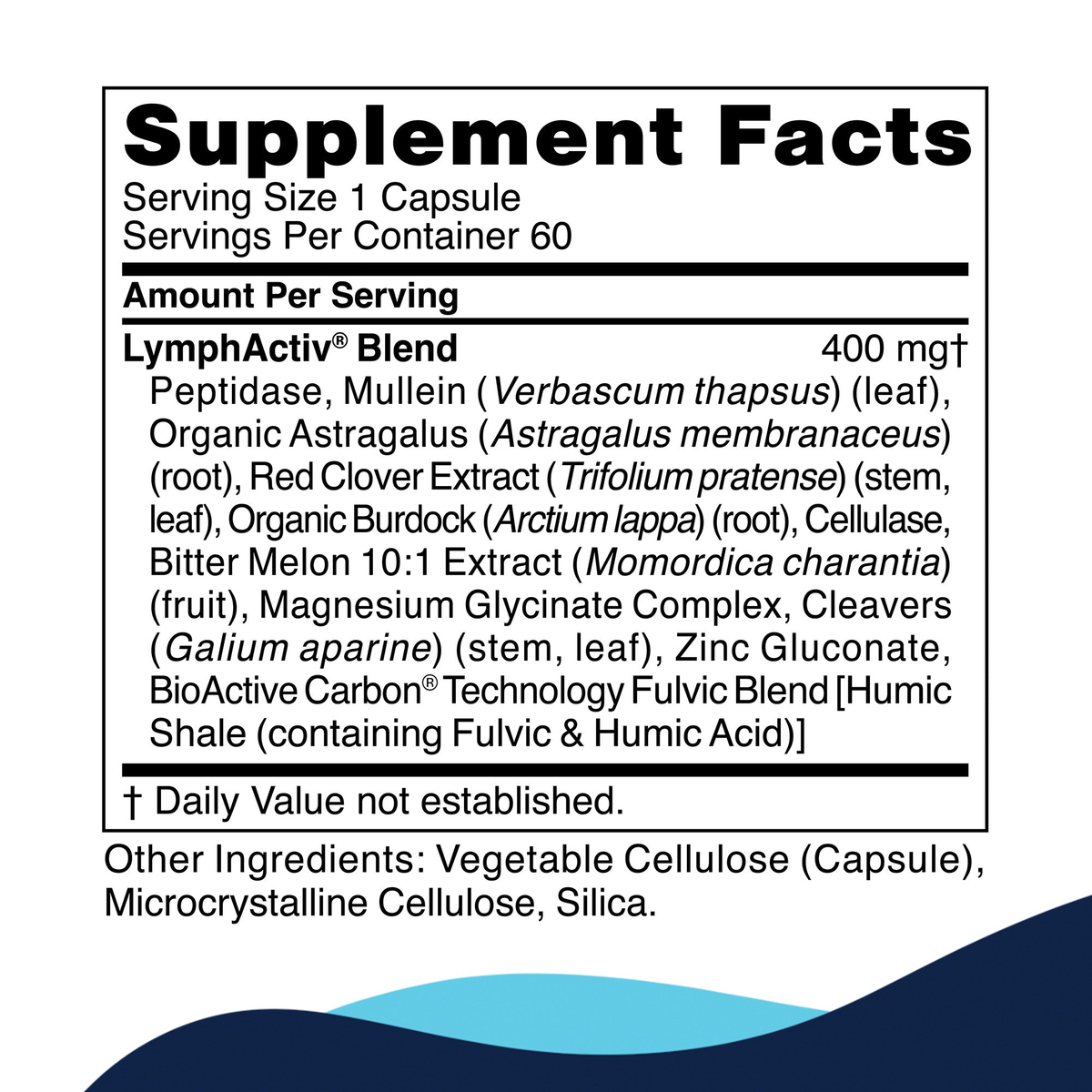 LymphActiv supplement facts