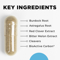 LymphActiv key ingredients