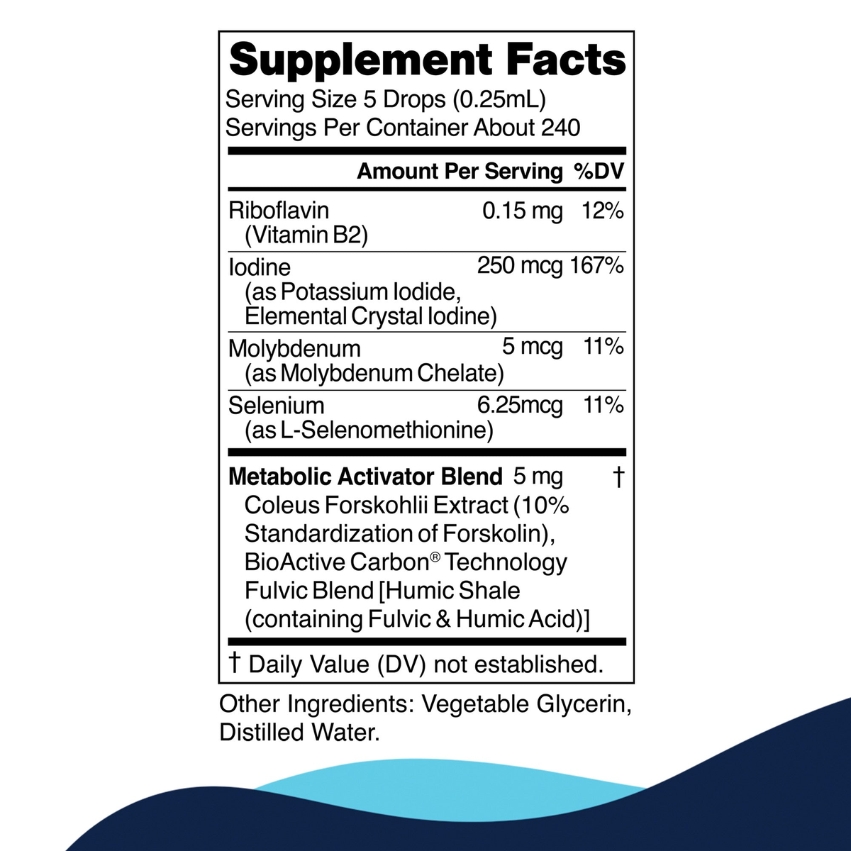 Metabolic Activator supplement facts