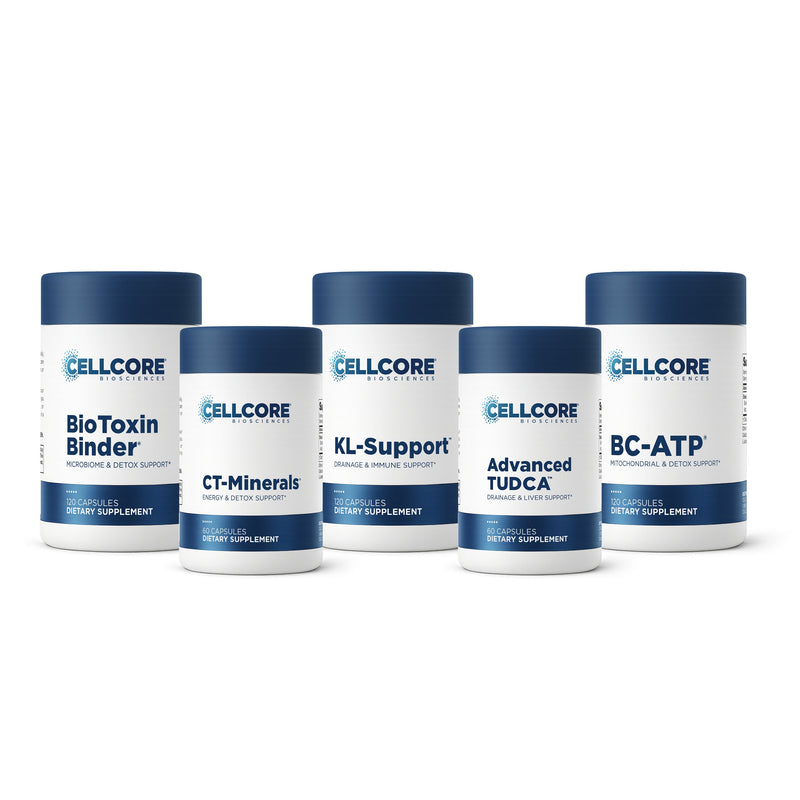 MYC Support Kit products front