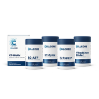 Optimize B products front