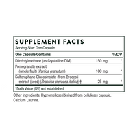 Hormone Advantage Supplement Facts