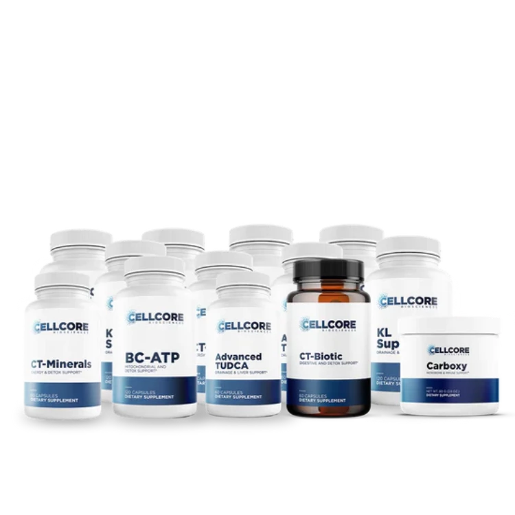 MYC Support Protocol Supplements